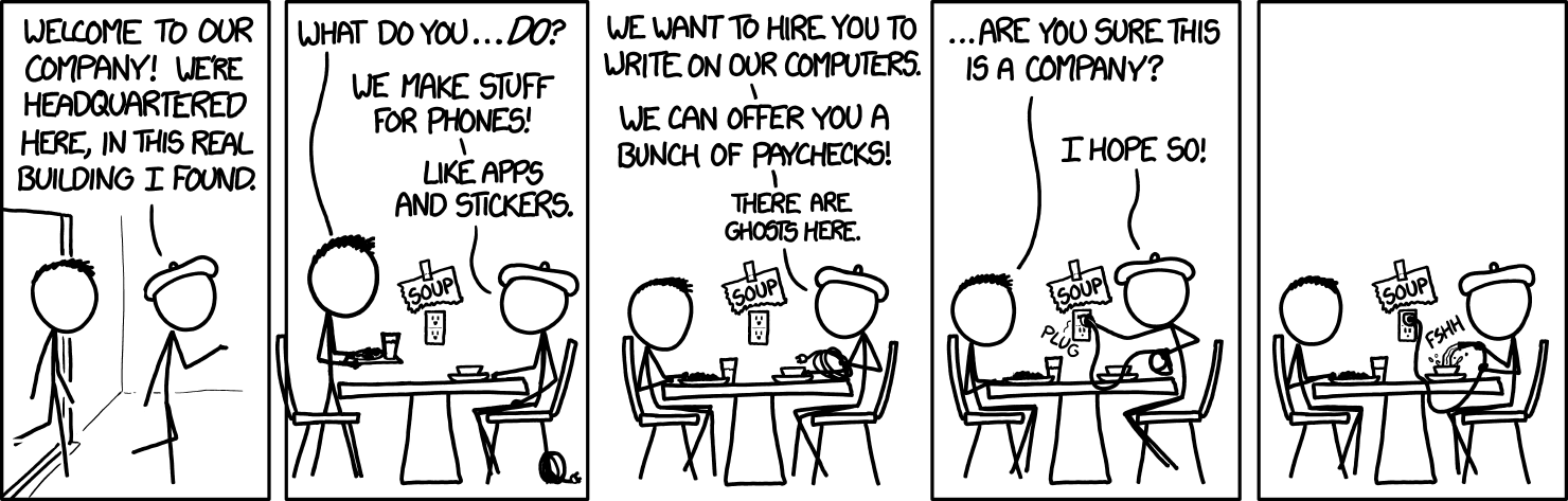 XKCD comic #1293: Job Interview